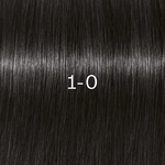 10115